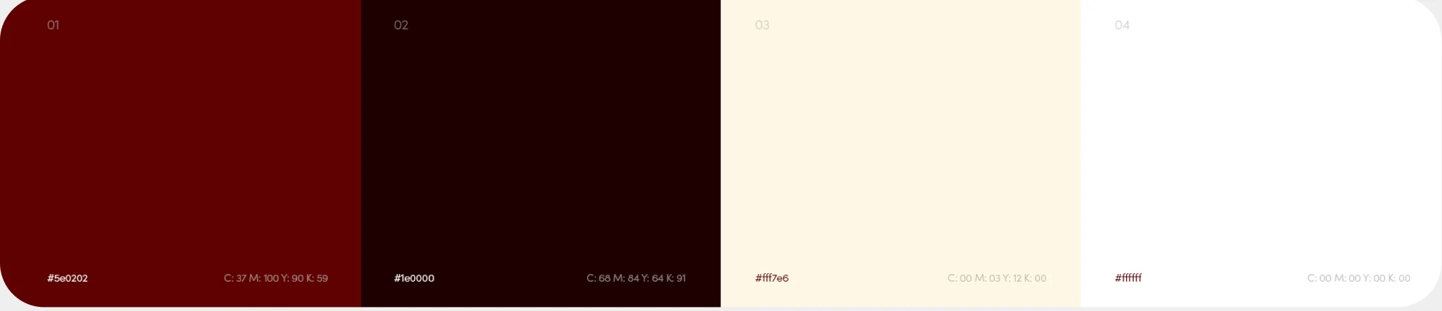 Aluminas · 13