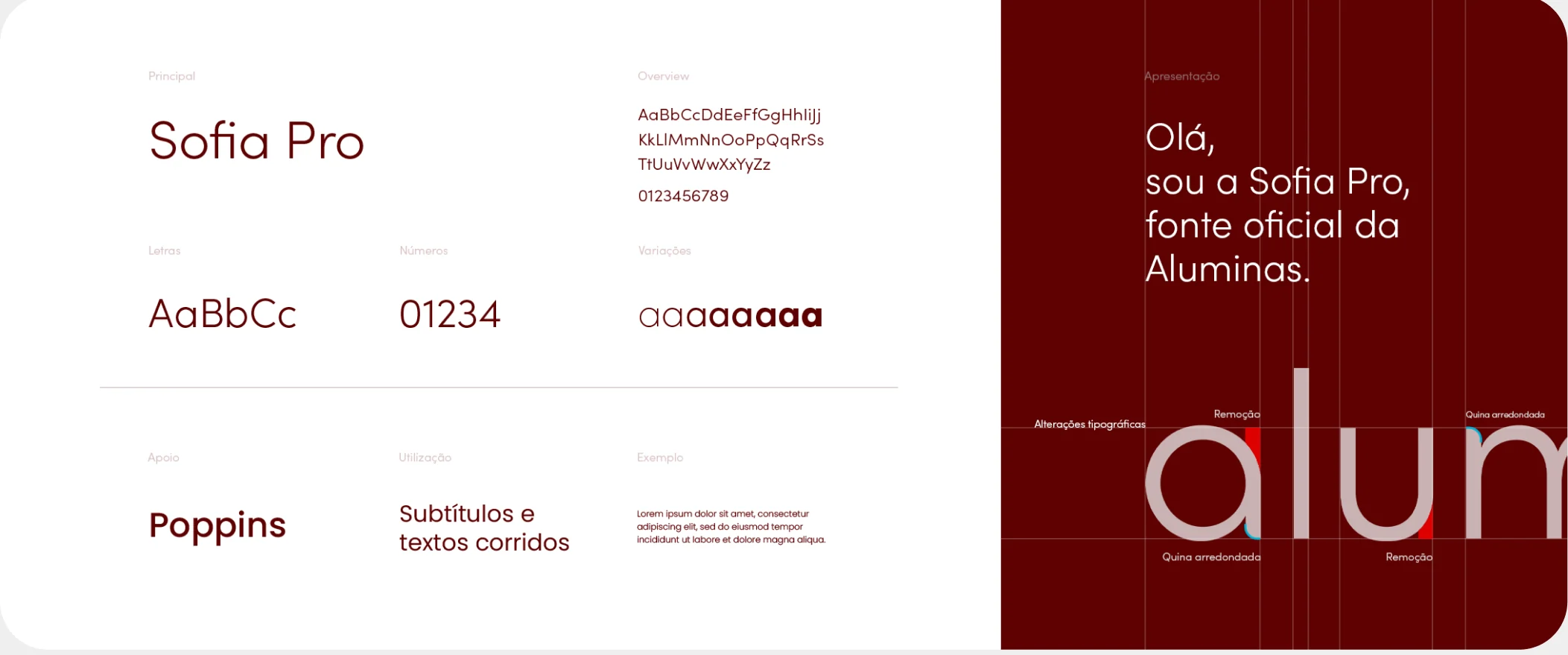 Aluminas · 15